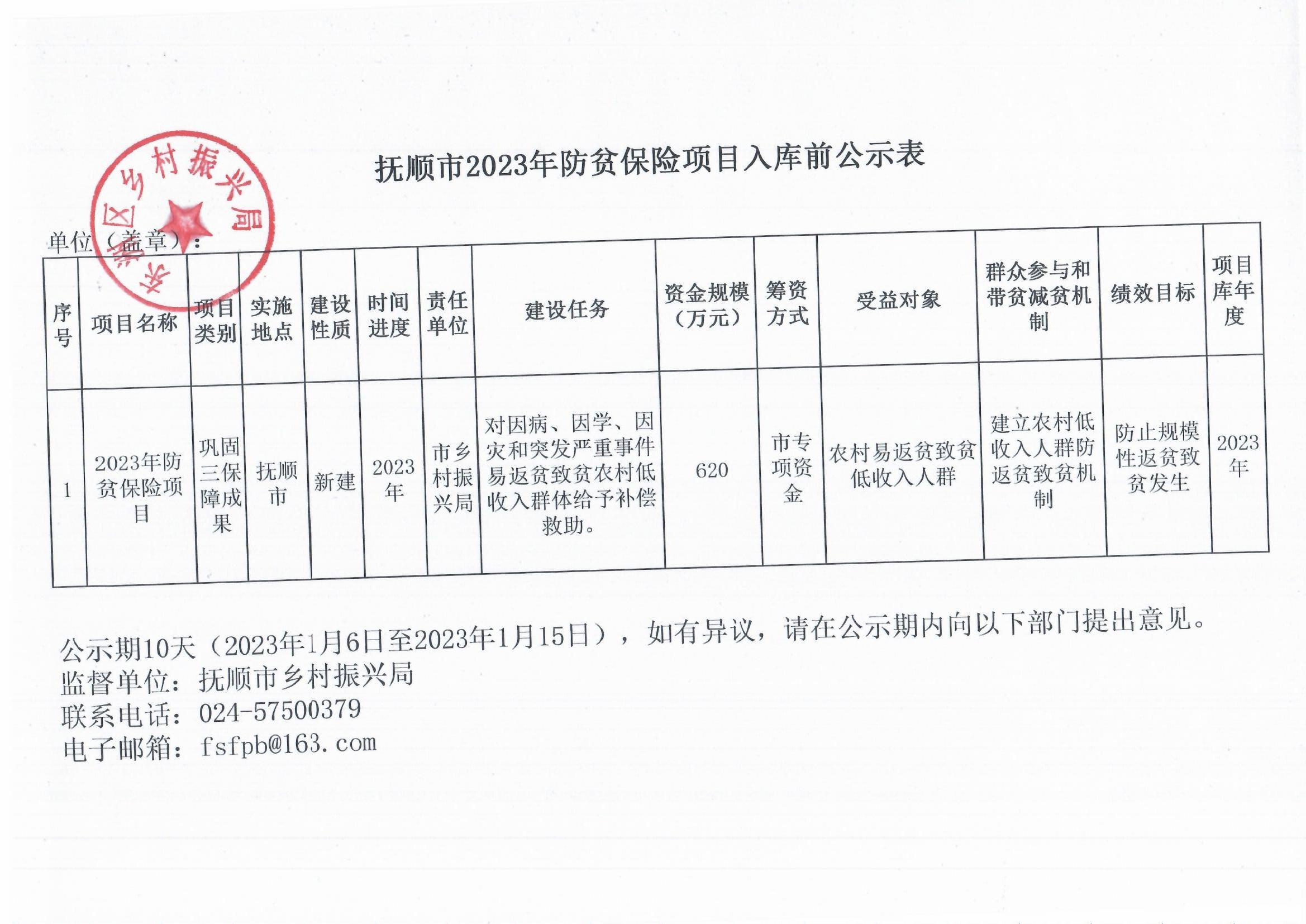 抚顺市2023年防贫保险项目入库前公示表.jpg