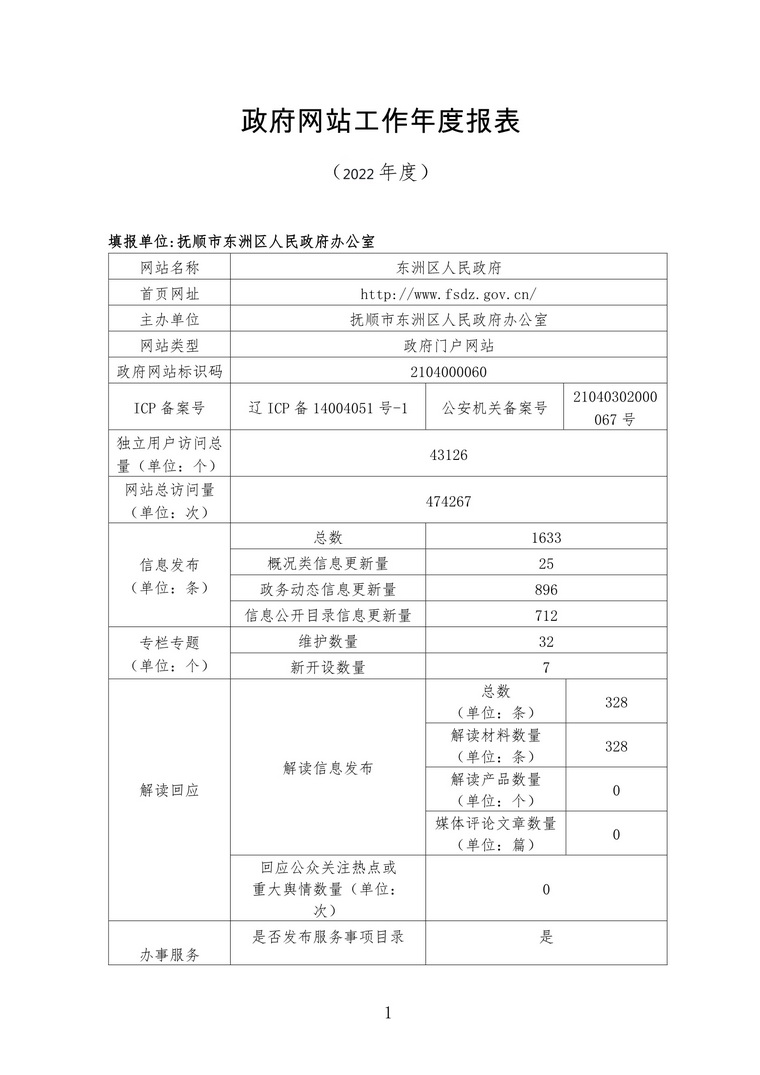 2022年政府网站年度工作报表_1.jpg